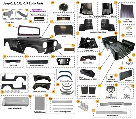 Jeep Body Panels 